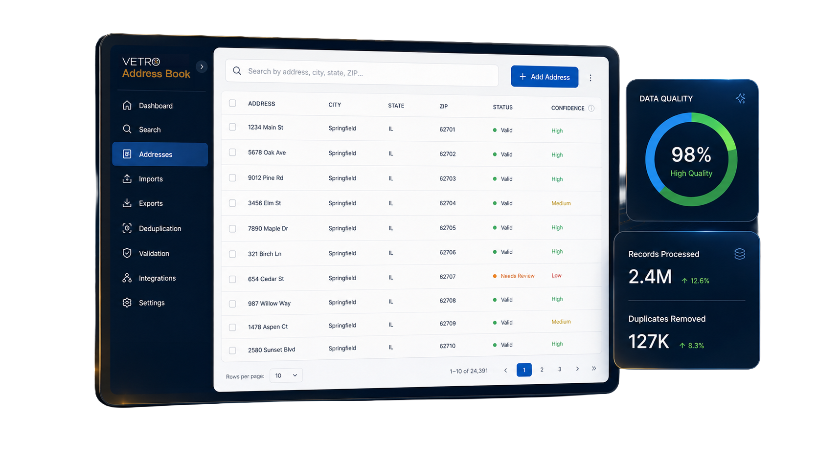 VETRO AddressBook dashboard